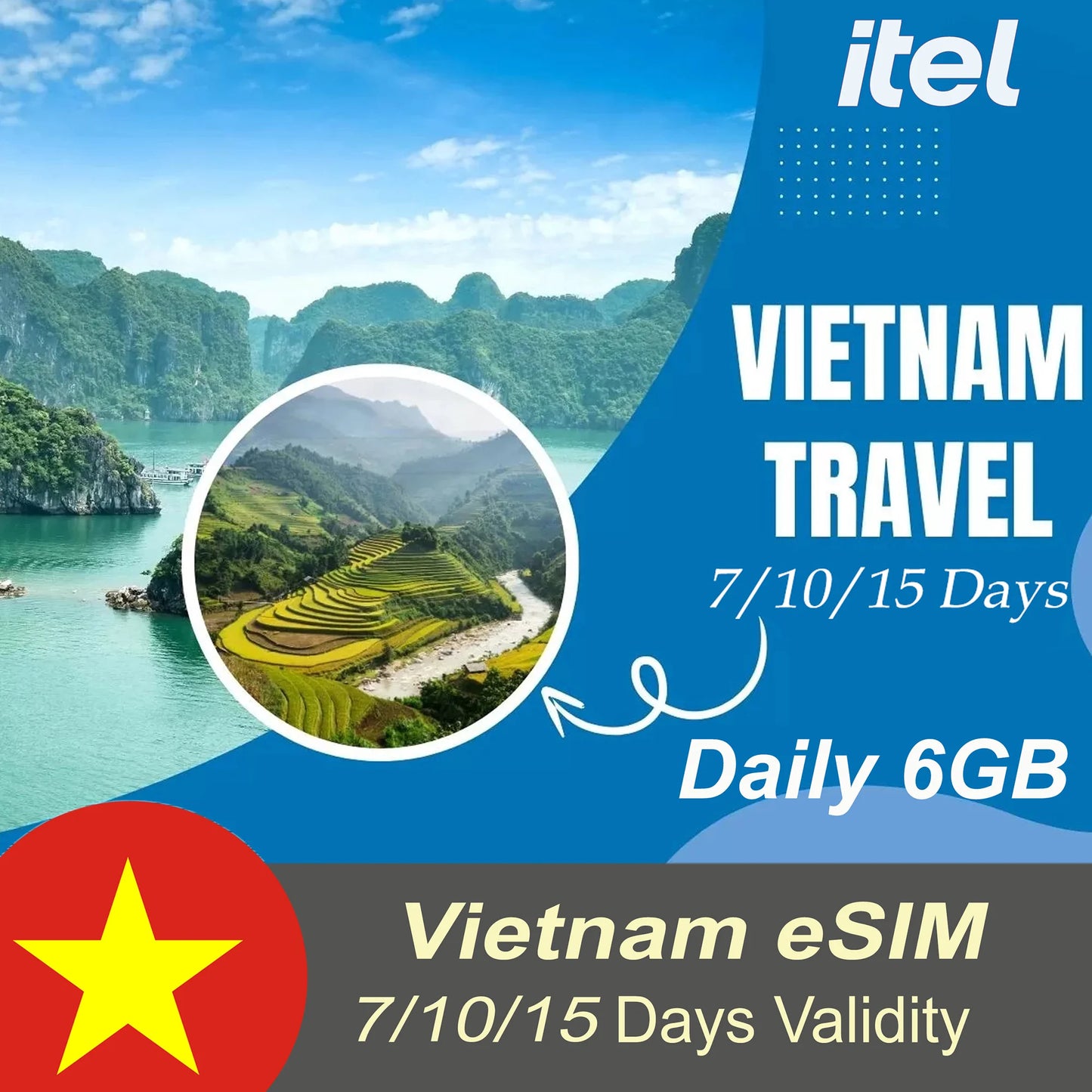 eSIM Vietnam for Tourist Daily 6GB For 7-10-15 Days