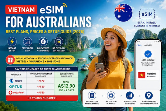 Vietnam eSIM for Australians: Best Plans, Prices & Setup Guide (2026)