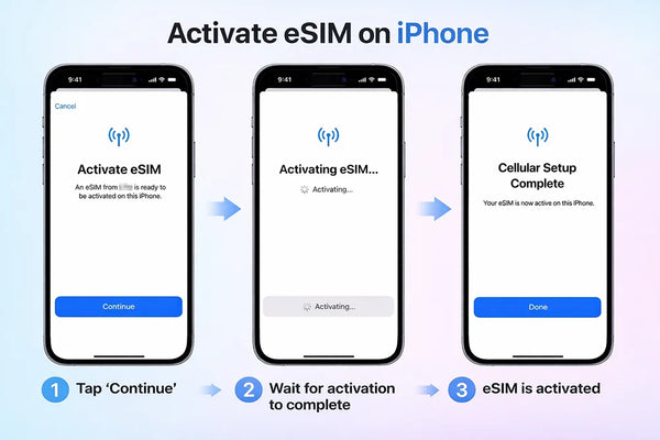 Activate eSIM